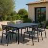 Made in Meubles Table de jardin en aluminium gris foncé Kaïa